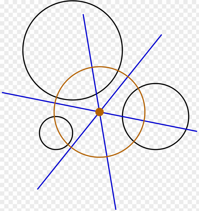 Circle Diagram Power Center Radical Axis Centrism PNG