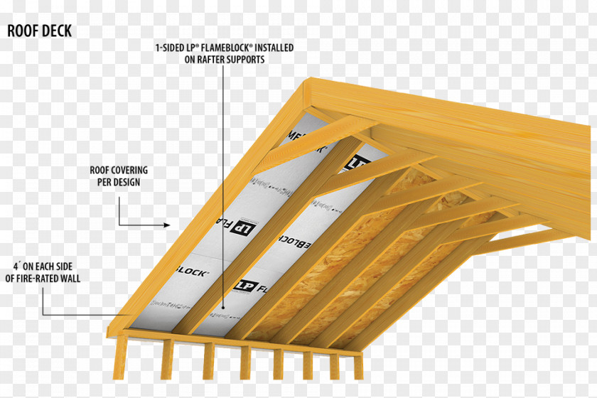 Roof Construction Engineered Wood Deck Material Building PNG
