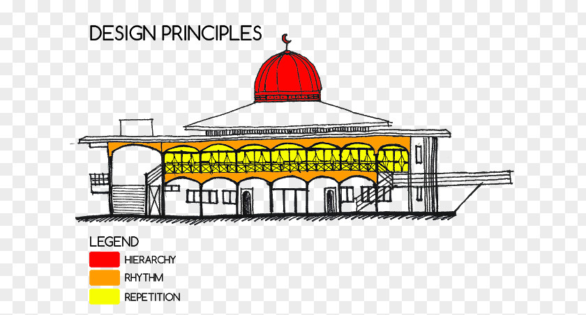Balik Kampung Surau Floor Plan Facade Building Sketch PNG
