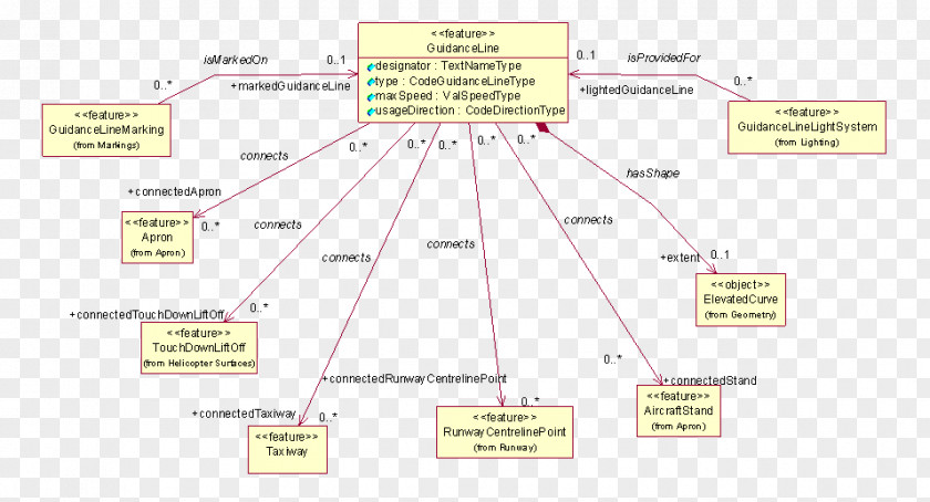 Line Angle Diagram Material PNG