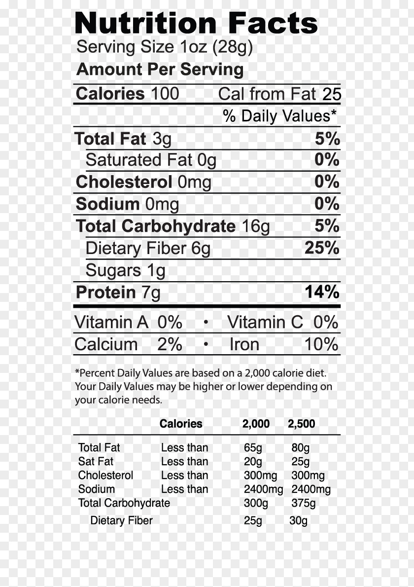 Cake Nutrient Nutrition Facts Label Pancake Organic Food PNG