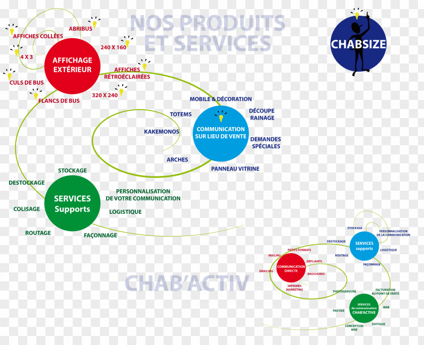 Water Graphics Brand Product Design Diagram PNG