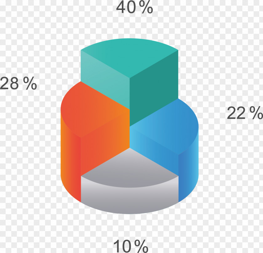 Percentage Share Listing Ppt Background Material Designer PNG