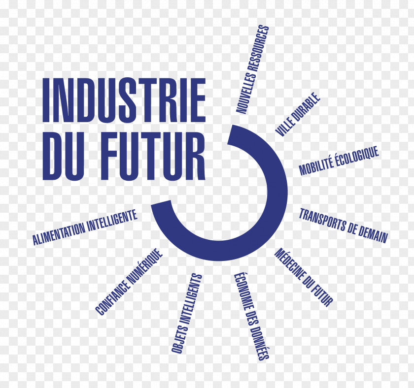 Information Age Alliance Industrie Du Futur Industry Logo Organization Nouvelle France Industrielle PNG