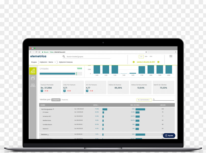 Data Analysis Customer Relationship Management Contract PNG