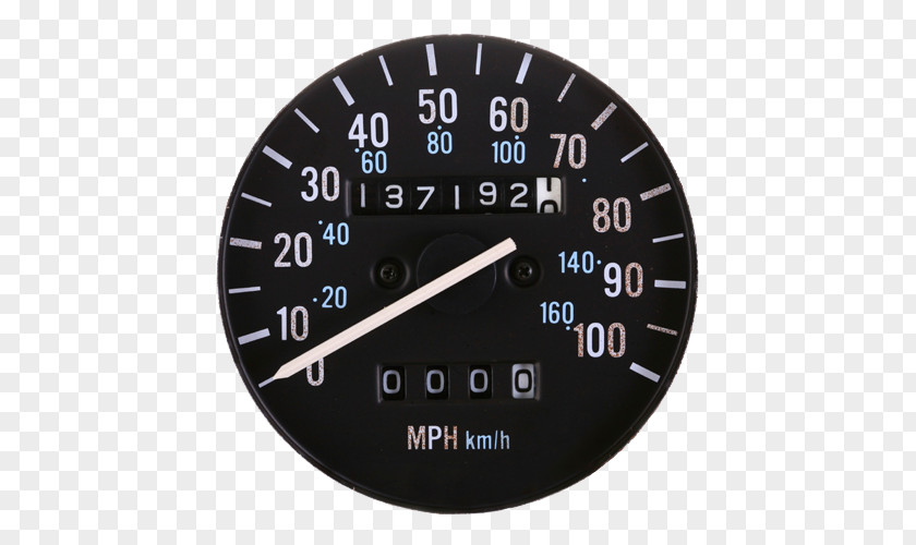 Gauge Pressure Measurement Manometers Tachometer PNG