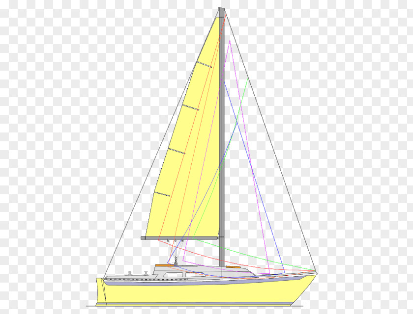 Sail Sailing Proa Yawl Brigantine PNG