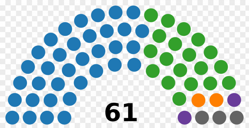 National Peoples Congress Catalan Regional Election, 2017 Parliament Of Catalonia 2015 PNG