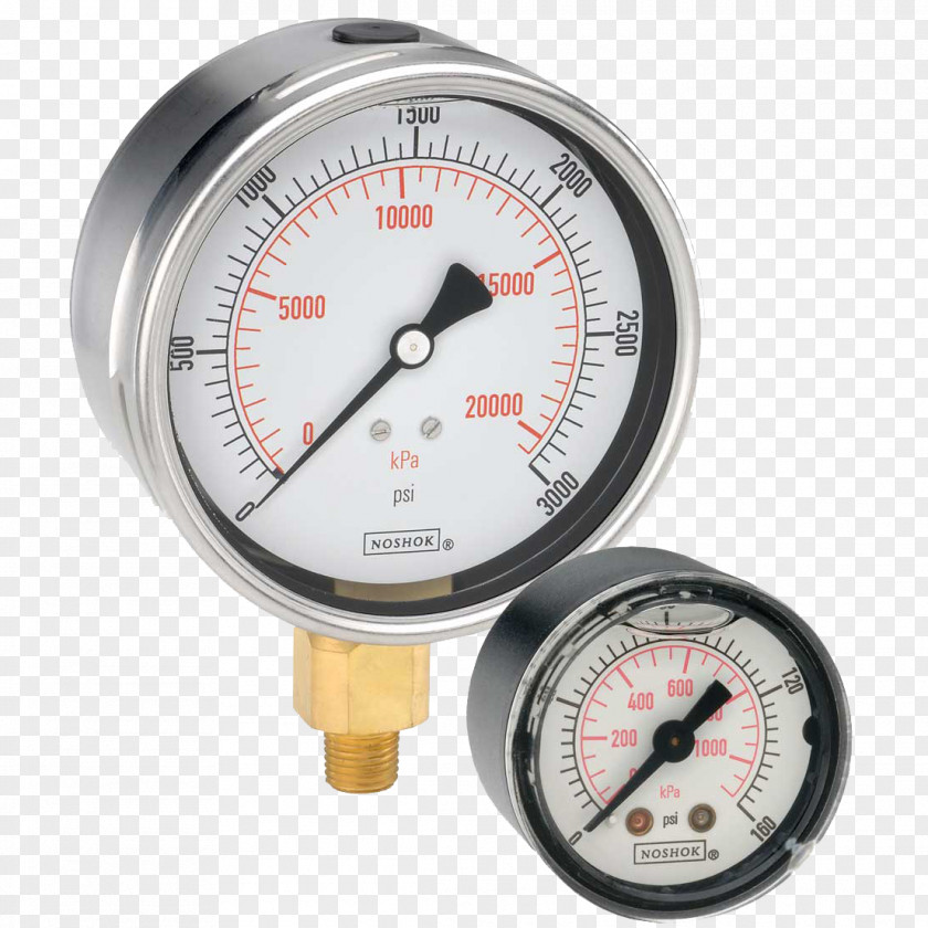 Pressure Gauge Measurement Pound-force Per Square Inch Measuring Instrument PNG