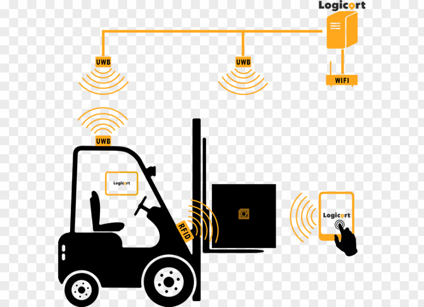 Truck Forklift Vector Graphics Warehouse Pallet PNG