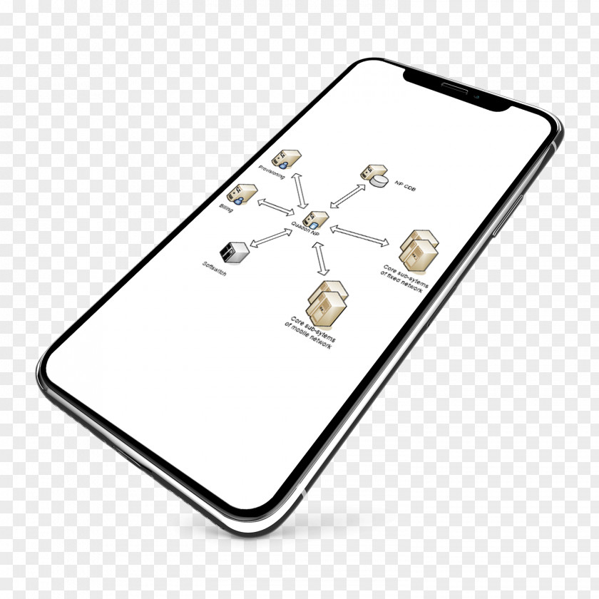 IPhone X Local Number Portability Mobile Telephone User PNG