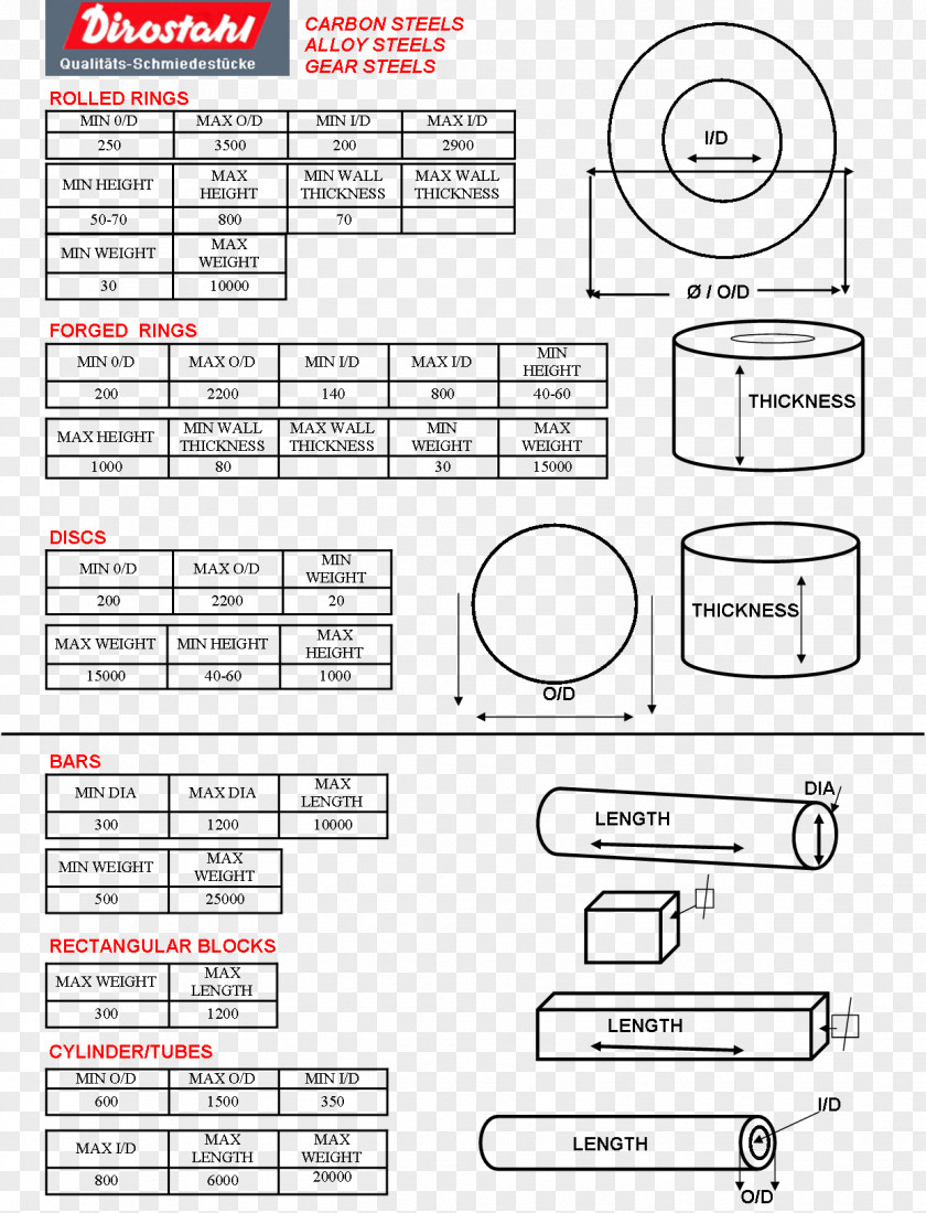 Paper Company /m/02csf Material PNG