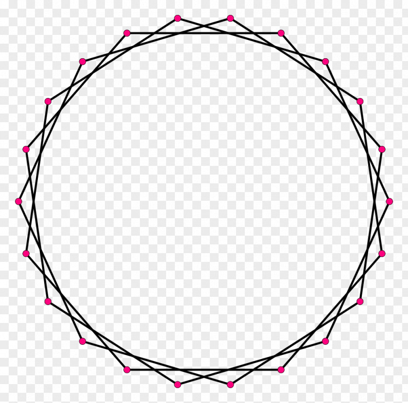 East Star Spot Regular Polygon 星型正多角形 Polytope PNG