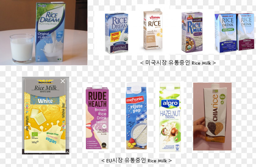 Milk Soy Food Cow's Drink PNG