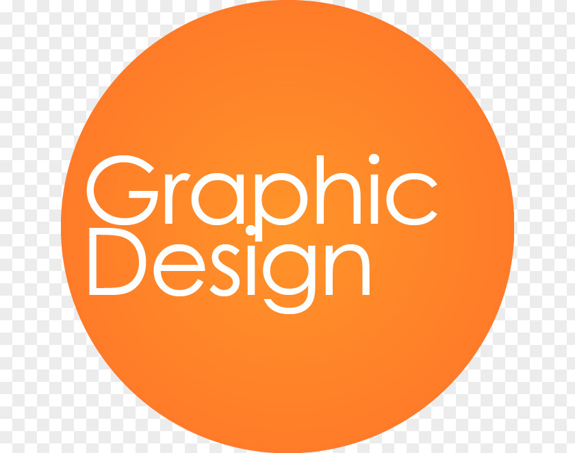 Web Design Development Responsive Graphic PNG