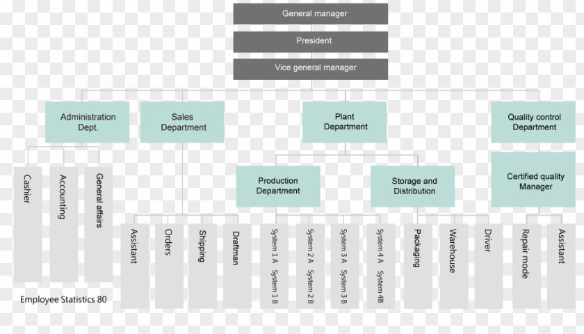 Design Document Line PNG