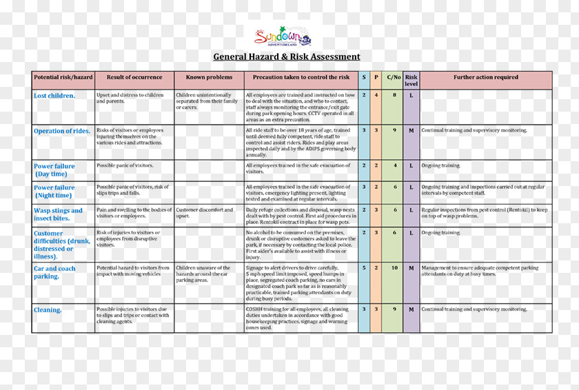 Risk Assessment Document Line Diagram Font PNG