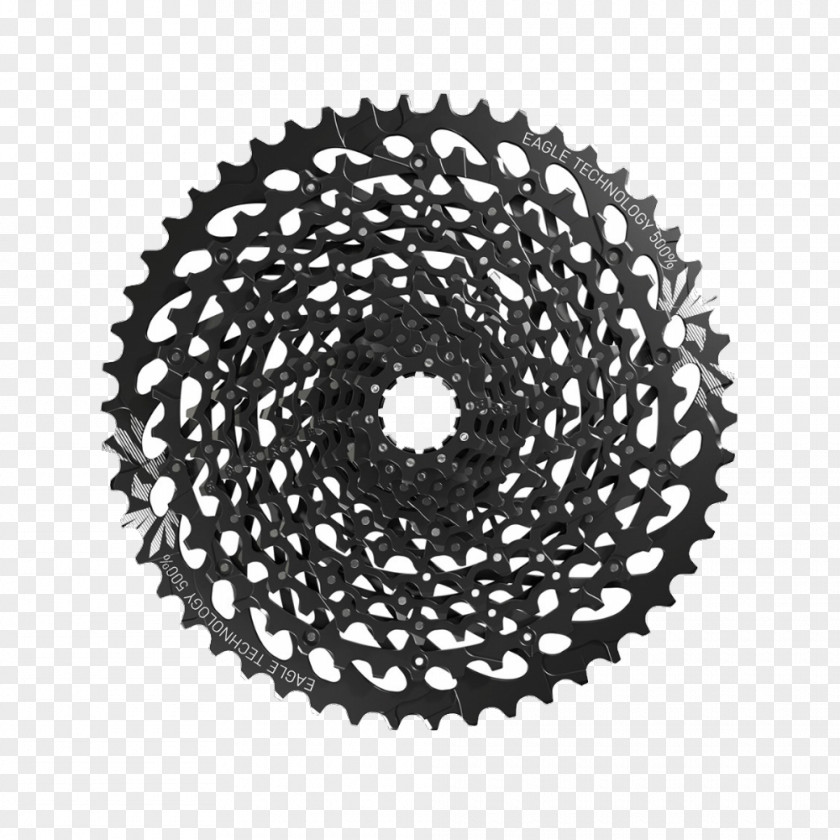 Bicycle SRAM Corporation Cogset Drivetrain Systems Groupset PNG