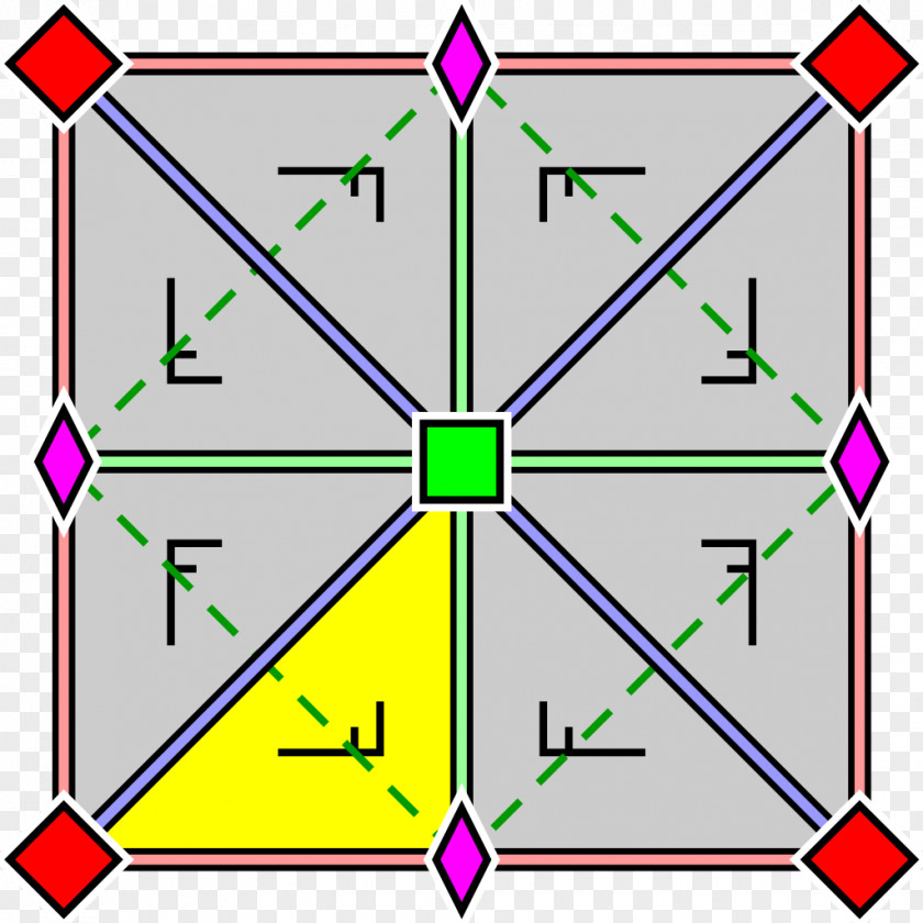 Mathematics Wallpaper Group Symmetry Square Lattice PNG