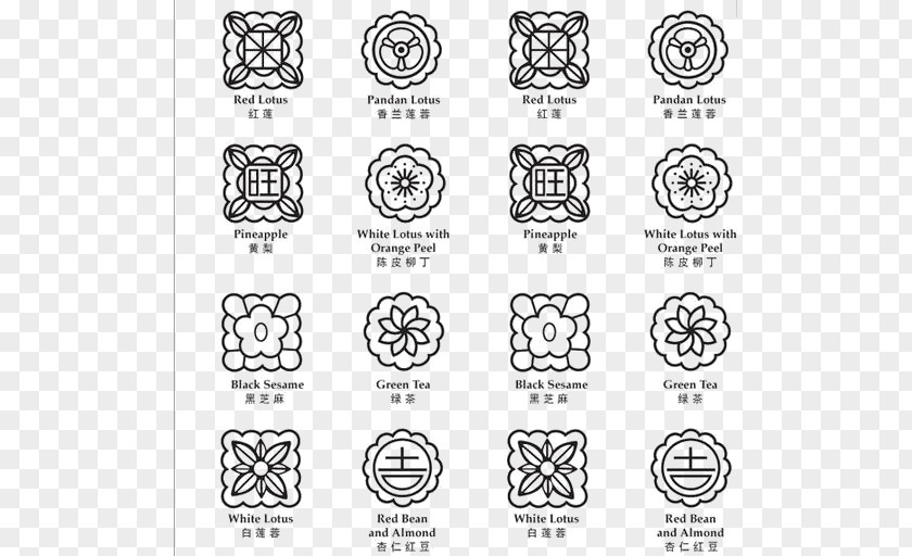 Moon Cake PNG