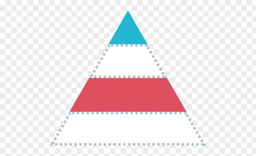 Pyramid Chart PNG