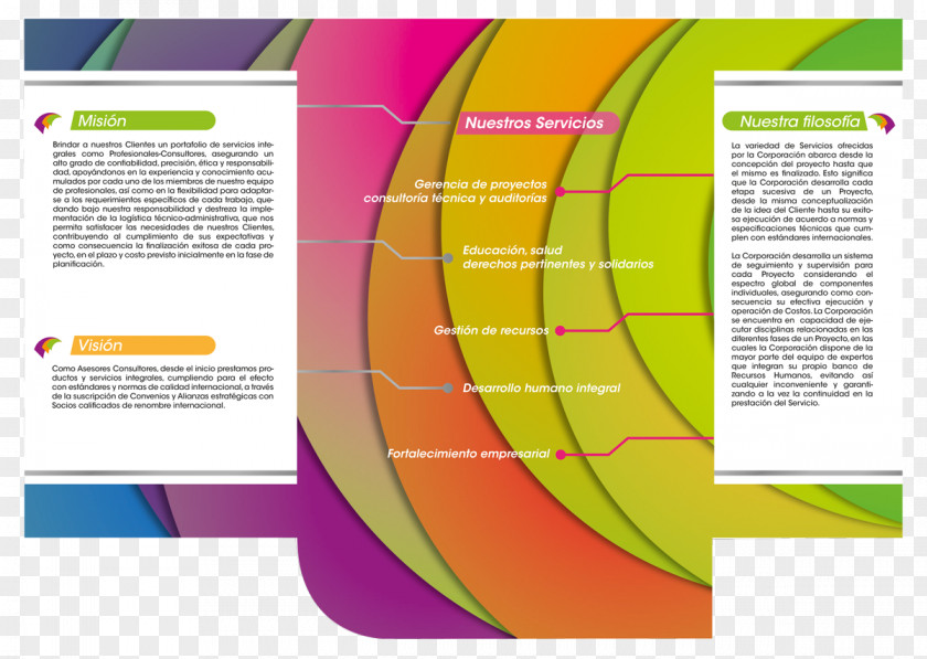 Design Graphic Product Diagram Material PNG