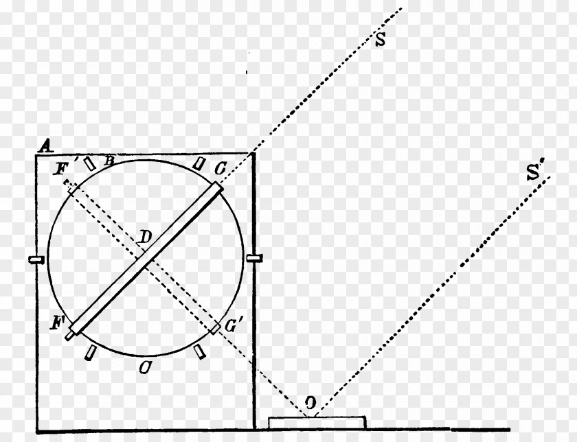 Angle Drawing Car Point Diagram PNG