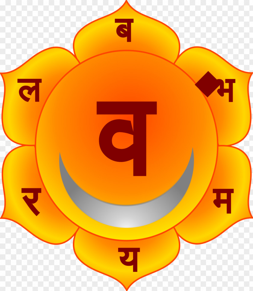 Hinduism Svadhishthana Chakra Manipura Vishuddha Sahasrara PNG