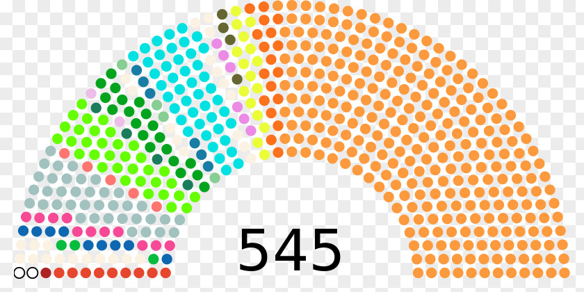 United States House Of Representatives Elections, 2016 Congress Lower PNG