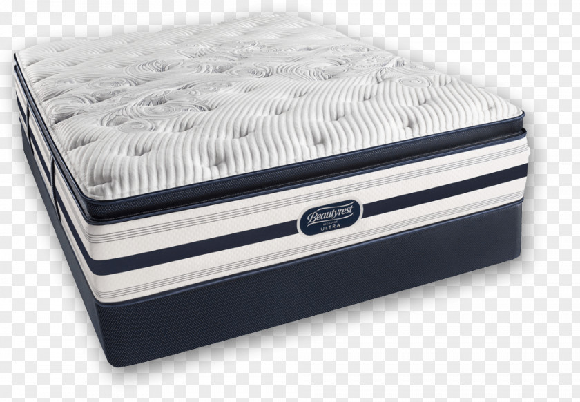 Mattress Pillow Top Simmons Beautyrest Silver Lydia Manor III Plush Bedding Company PNG