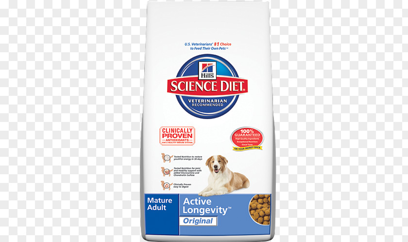 Longevity Dog Food Cat Puppy Science Diet PNG