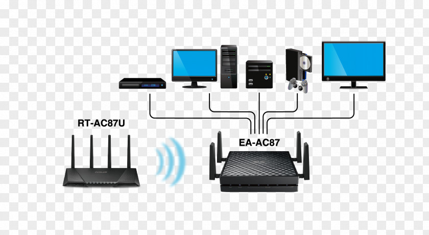 Cba Dual-band Wireless Repeater RP-AC68U Wireless-AC3100 Dual Band Gigabit Router RT-AC88U PNG