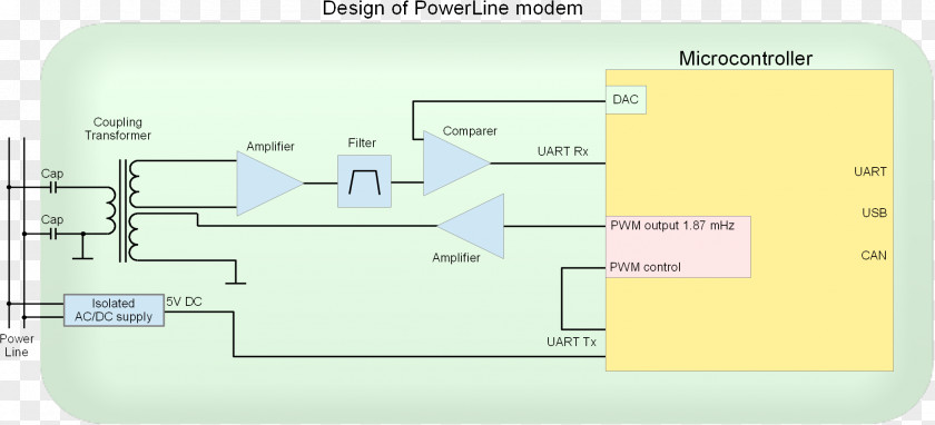 Line Paper Organization Angle PNG