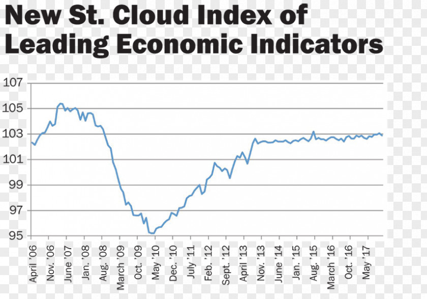 Times Journal Electrolux Home Products Cloud Computing Email St. Computer Software PNG