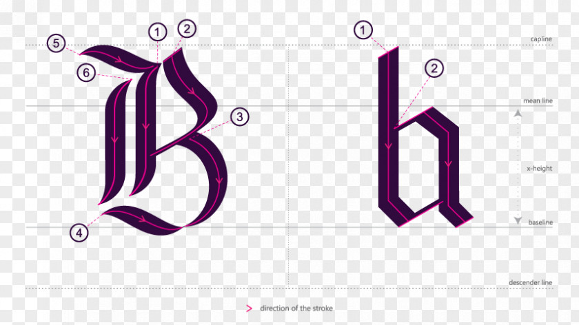 Blackletter Logo Bas De Casse Writing Design PNG