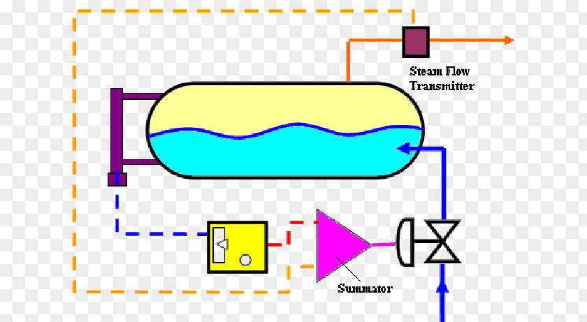 Water Level Line Angle Organism Clip Art PNG