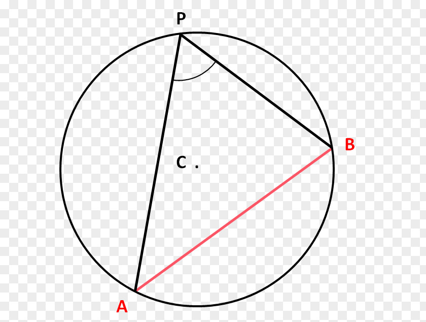Circle Angle Point Triangle PNG