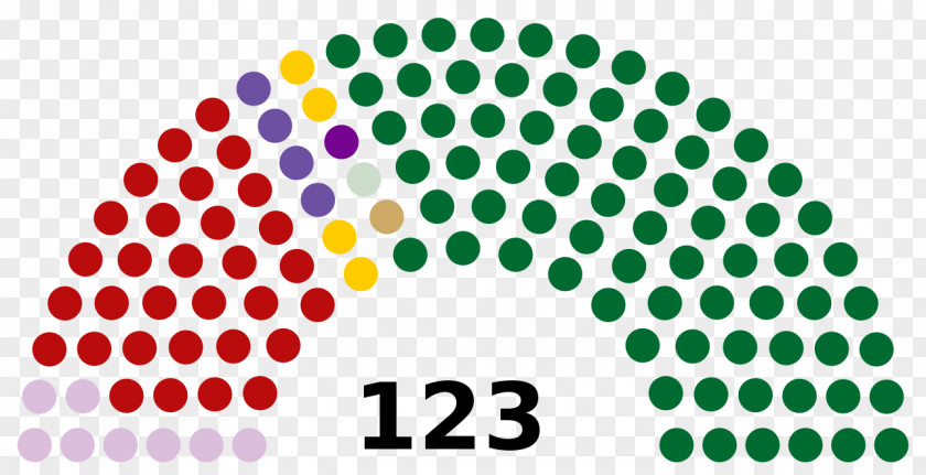 Malaysian General Election, 2013 Electoral District Parliament Of Malaysia PNG