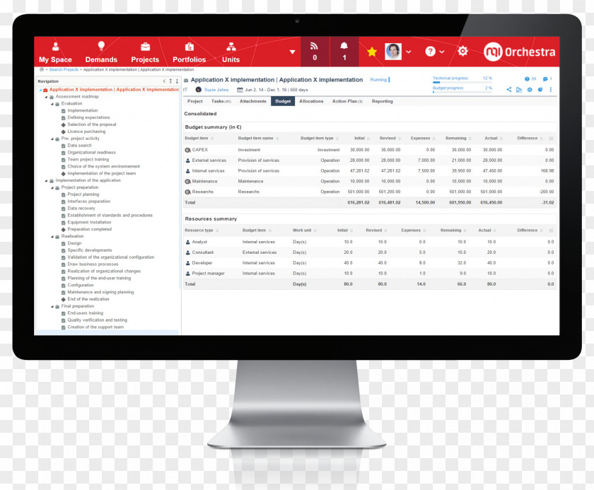 Project Portfolio Management Process Computer Monitors Cases & Housings Workflow PNG