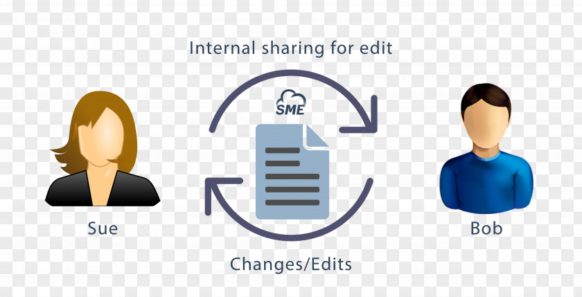 Easy To Edit Storage Made Business Computer File Cloud Computing PNG