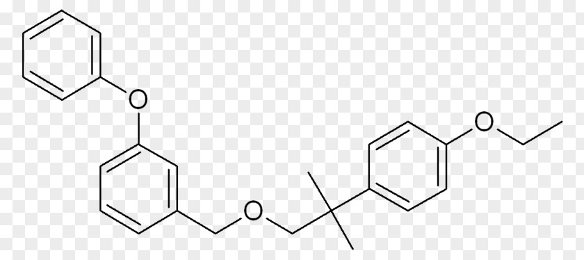 Polysorbate 80 Structure Translation Dutch French English Etofenprox PNG