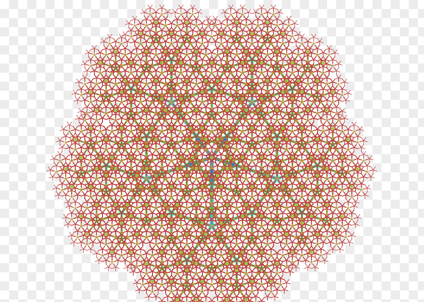 Fractal Geometry Tree Index Recursion Polygon PNG