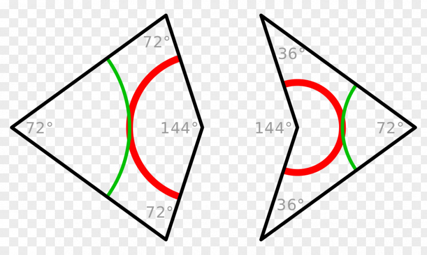 Geometrical Penrose Tiling Kite Quadrilateral Tessellation Geometry PNG