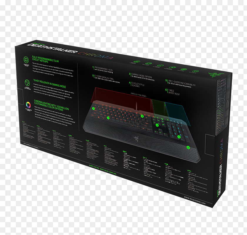 Stalker Computer Keyboard Razer DeathStalker Chroma Gaming Keypad Inc. RGB Color Model PNG