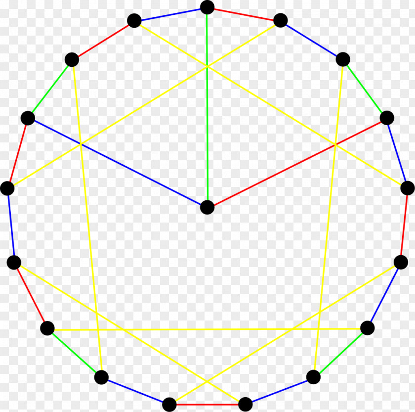 数学 Aldakuntza Symmetry Circle 高等学校 PNG