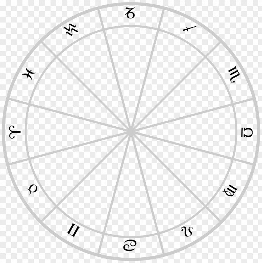 Cancer Astrology Thema Mundi Hellenistic Horoscope House PNG