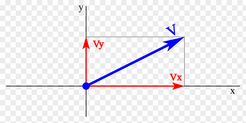 Angle Point Physical Quantity Physics PNG
