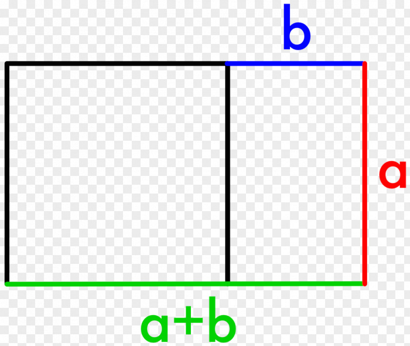 Rectangle Golden Ratio Number PNG