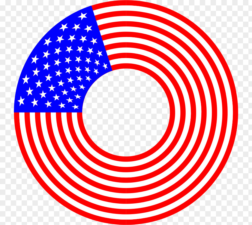 Stripes United States Circle Star Polygon Clip Art PNG