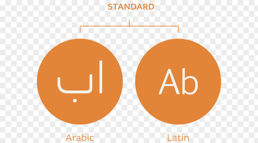Arabic Fonts Logo Brand Organization PNG